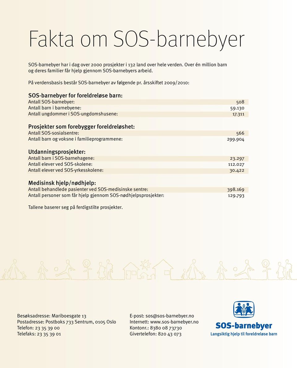 130 Antall ungdommer i SOS-ungdomshusene: 17.311 Prosjekter som forebygger foreldreløshet: Antall SOS-sosialsentre: 566 Antall barn og voksne i familieprogrammene: 299.