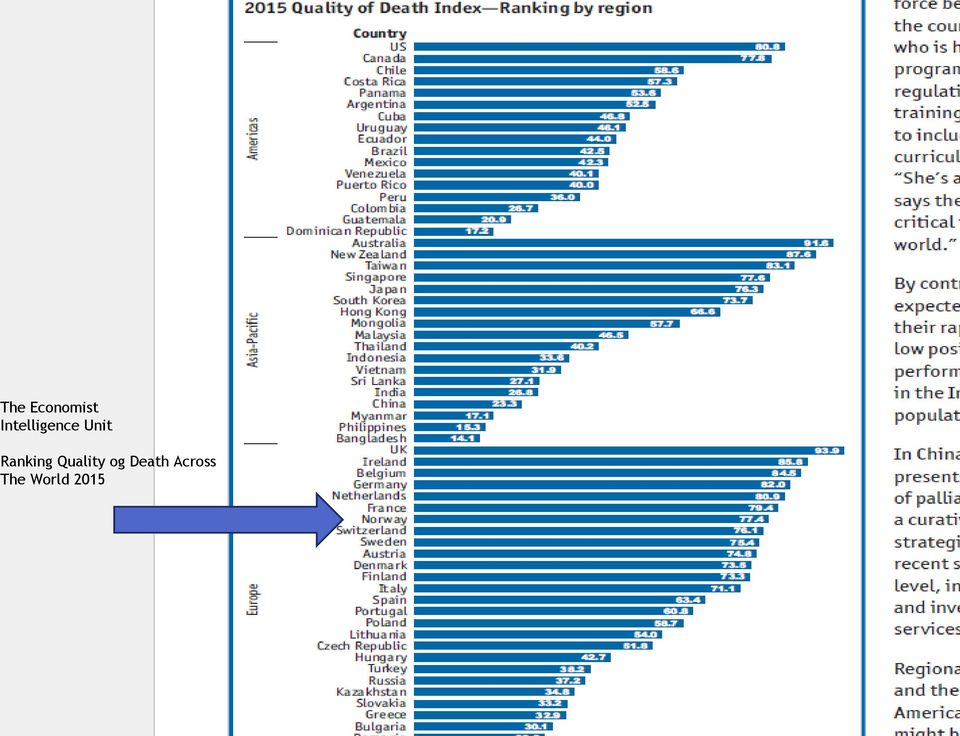 Ranking Quality og