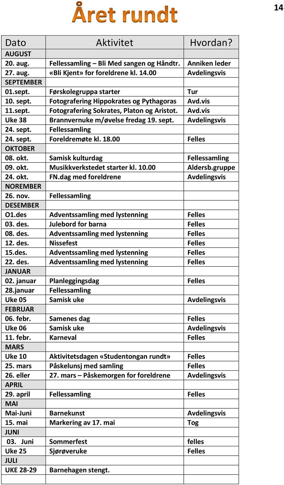 sept. Fellessamling 24. sept. Foreldremøte kl. 18.00 Felles OKTOBER 08. okt. Samisk kulturdag Fellessamling 09. okt. Musikkverkstedet starter kl. 10.00 Aldersb.gruppe 24. okt. FN.