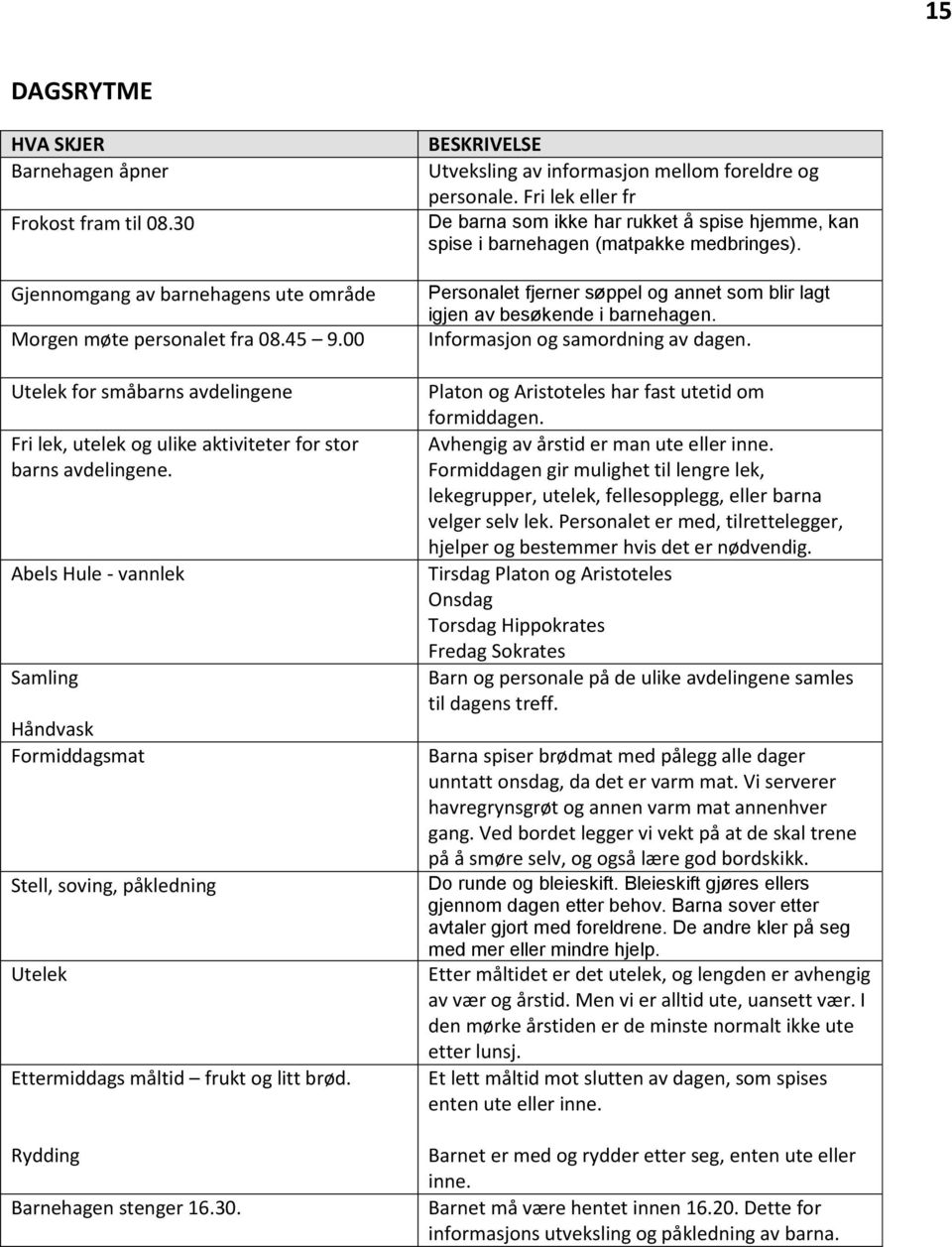 Abels Hule - vannlek Samling Håndvask Formiddagsmat Stell, soving, påkledning Utelek Ettermiddags måltid frukt og litt brød. Rydding Barnehagen stenger 16.30.