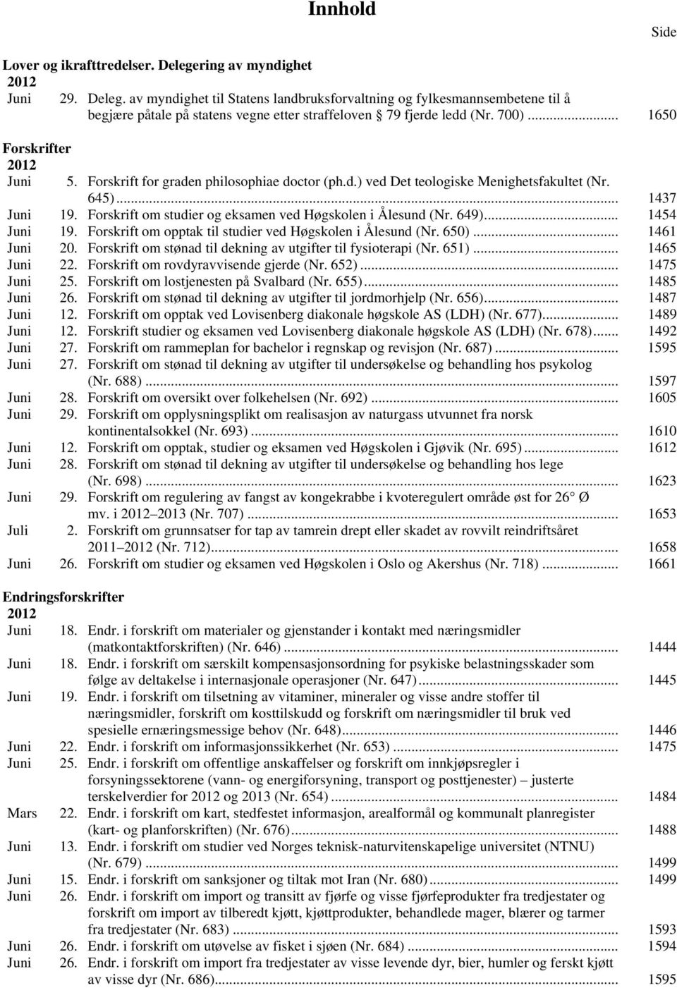 Forskrift om studier og eksamen ved Høgskolen i Ålesund (Nr. 649)... 1454 Juni 19. Forskrift om opptak til studier ved Høgskolen i Ålesund (Nr. 650)... 1461 Juni 20.