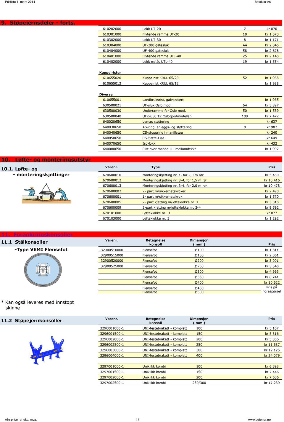 ramme UFL-40 25 kr 2 148 610402000 Lokk m/lås UTL-40 19 kr 1 554 Kuppelrister 610655020 Kuppelrist KRUL 65/20 52 kr 1 938 610655012 Kuppelrist KRUL 65/12 kr 1 938 Diverse 610655001 Landbruksrist,