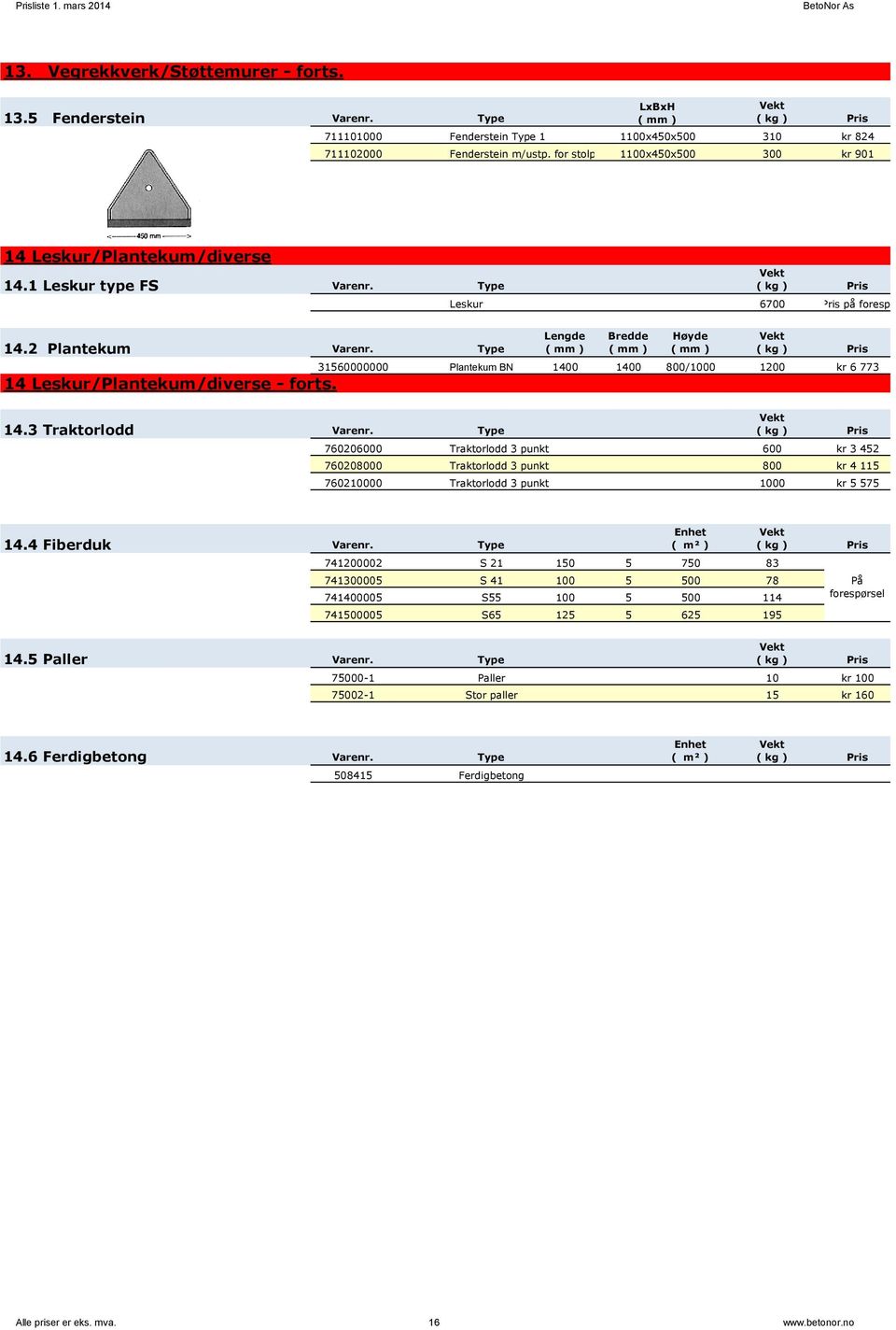 Lengde Bredde 31560000000 Plantekum BN 1400 1400 800/1000 1200 kr 6 773 14 Leskur/Plantekum/diverse - forts. 14.3 Traktorlodd Type 760206000 Traktorlodd 3 punkt 600 kr 3 452 760208000 Traktorlodd 3 punkt 800 kr 4 115 760210000 Traktorlodd 3 punkt 1000 kr 5 575 14.