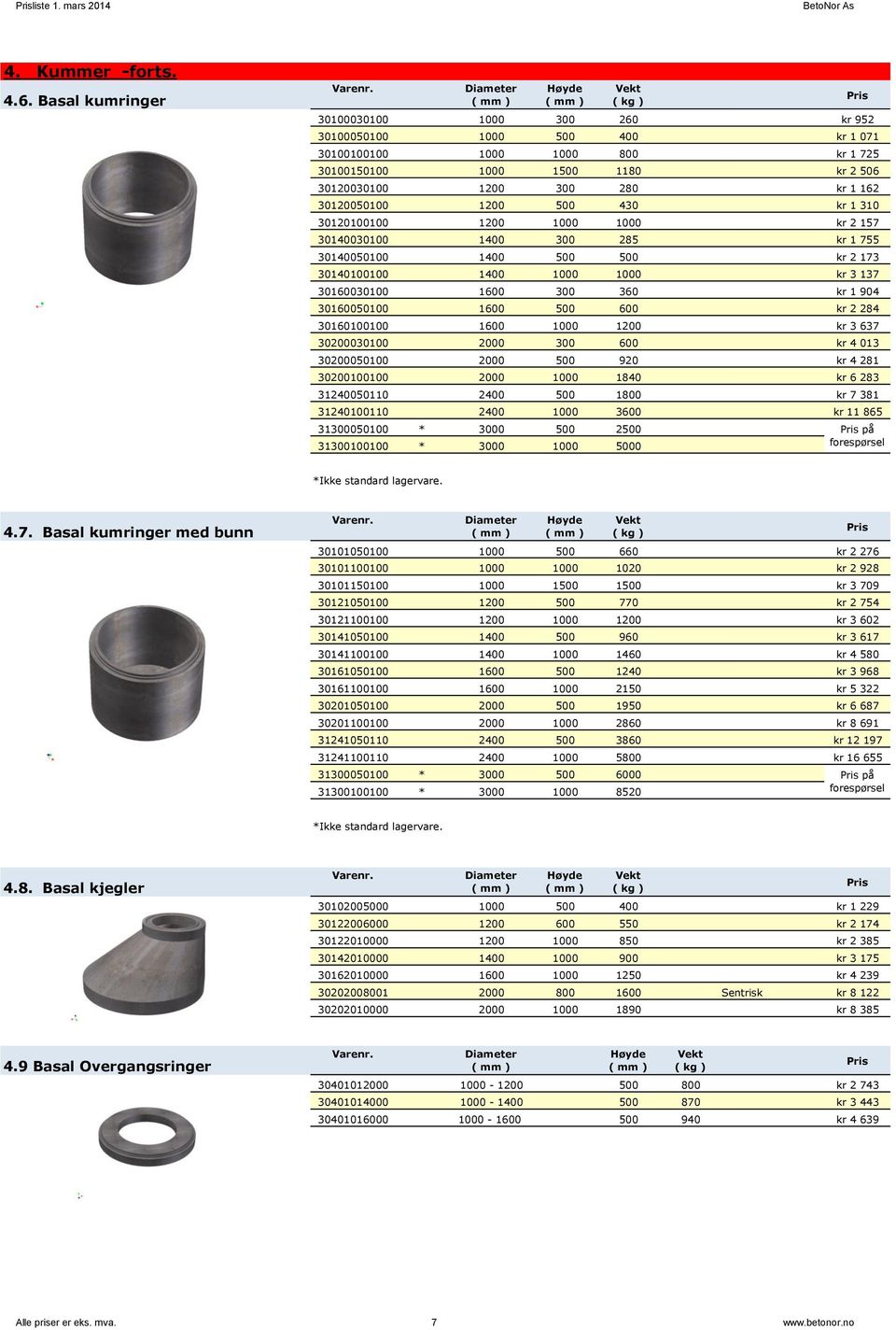 1200 500 430 kr 1 310 30120100100 1200 1000 1000 kr 2 157 30140030100 1400 300 285 kr 1 755 30140050100 1400 500 500 kr 2 173 30140100100 1400 1000 1000 kr 3 137 30160030100 1600 300 360 kr 1 904