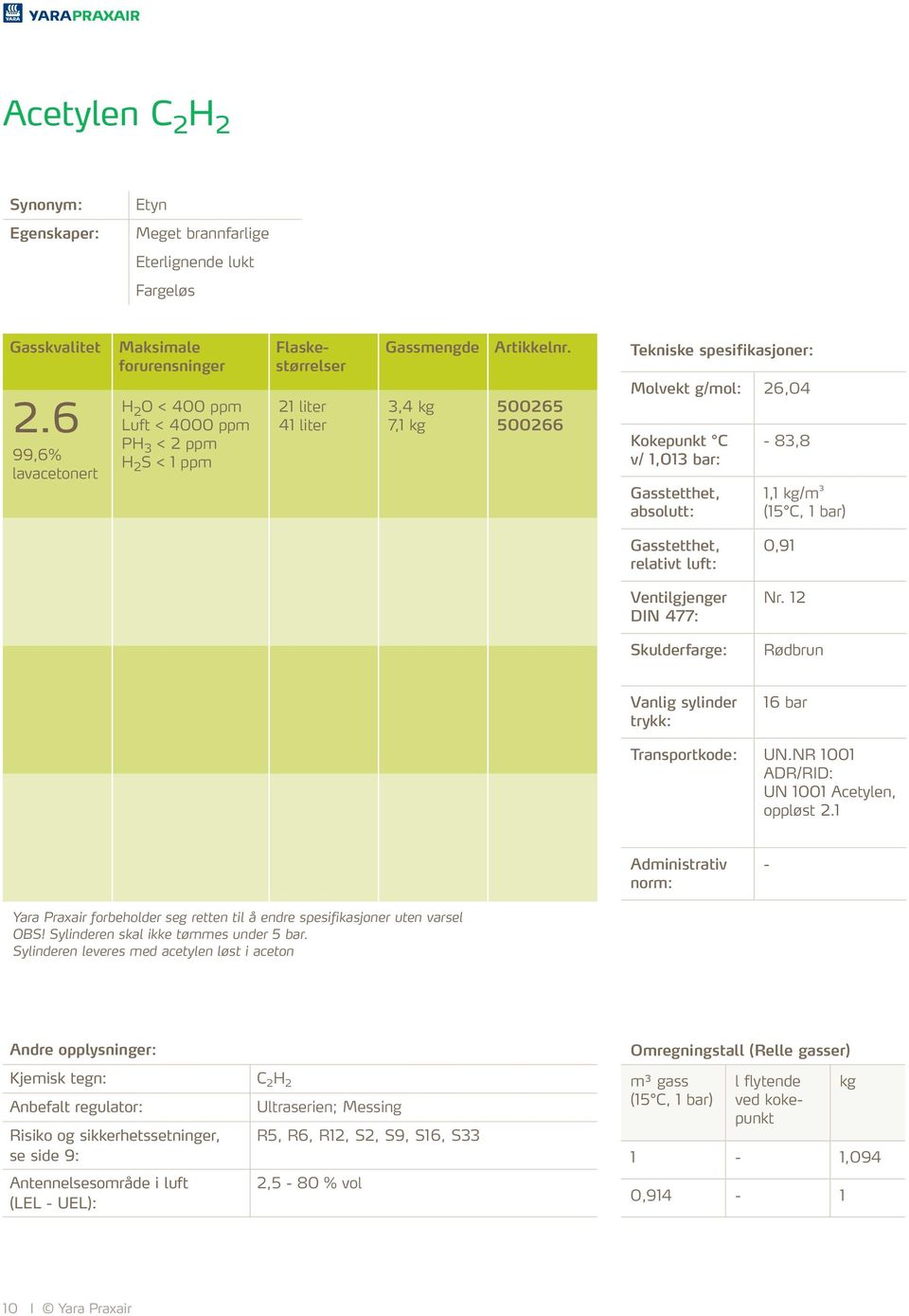 26,04 83,8 1,1 /m ³ 0,91 Nr. 12 Rødbrun 16 bar Transportkode: UN.NR 1001 ADR/RID: UN 1001 Acetylen, oppløst 2.1 OBS!