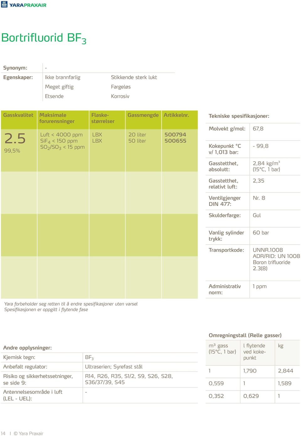 8 Gul Transportkode: 60 bar UNNR.1008 ADR/RID: UN 1008 Boron trifluoride 2.