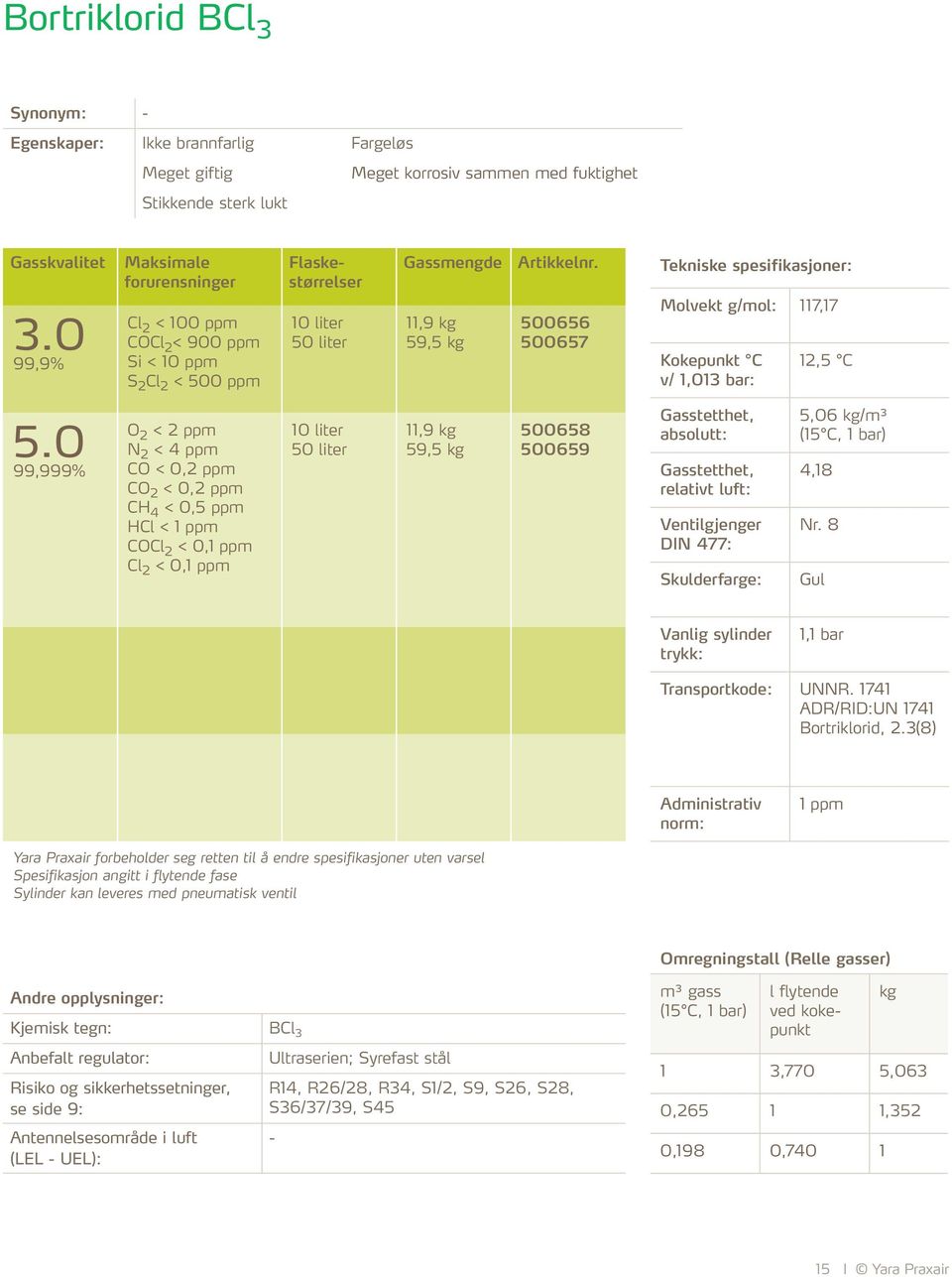 0 99,999% O 2 < 2 ppm N 2 < 4 ppm CO < 0,2 ppm CO 2 < 0,2 ppm CH 4 < 0,5 ppm HCl < 1 ppm COCl 2 < 0,1 ppm Cl 2 < 0,1 ppm 11,9 59,5 500658 500659 5,06 /m³ 4,18 Nr.