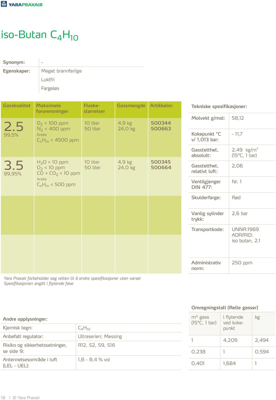 5 99,95% H 2 O < 10 ppm O 2 < 10 ppm CO + CO 2 < 10 ppm Andre C n H m < 500 ppm 4,9 24,0 500345 500664 2,49 /m ³ 2,06 Nr.