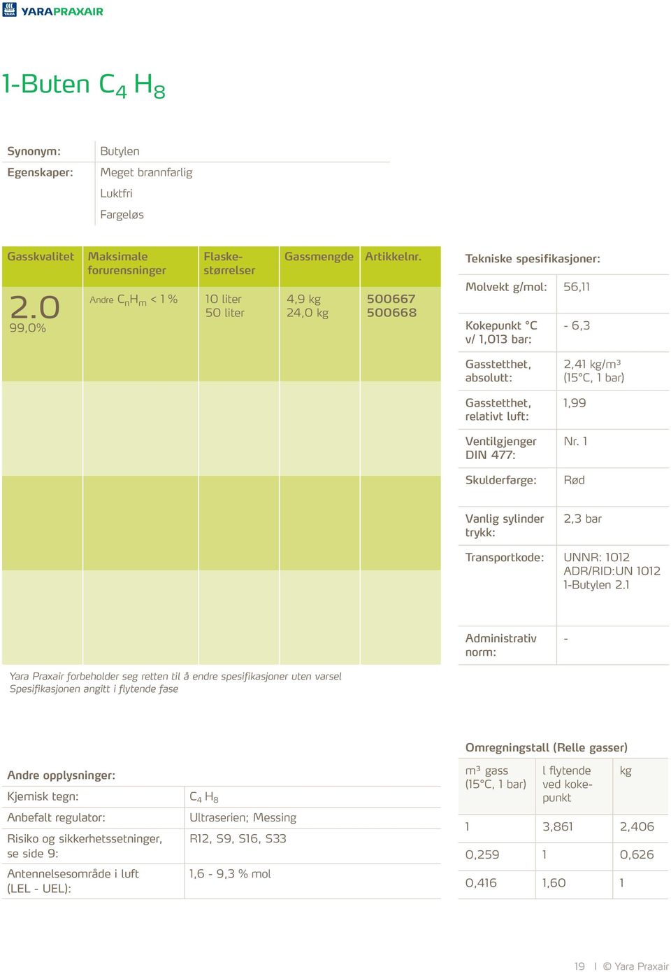 1 Rød 2,3 bar Transportkode: UNNR: 1012 ADR/RID:UN 1012 1Butylen 2.