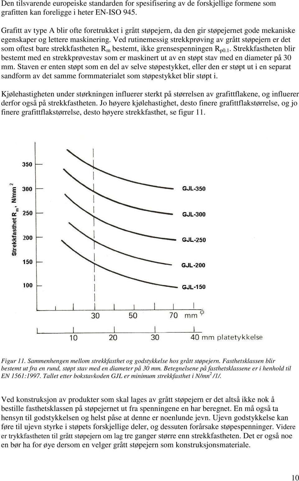 Ved rutinemessig strekkprøving av grått støpejern er det som oftest bare strekkfastheten R m bestemt, ikke grensespenningen R p0.1.