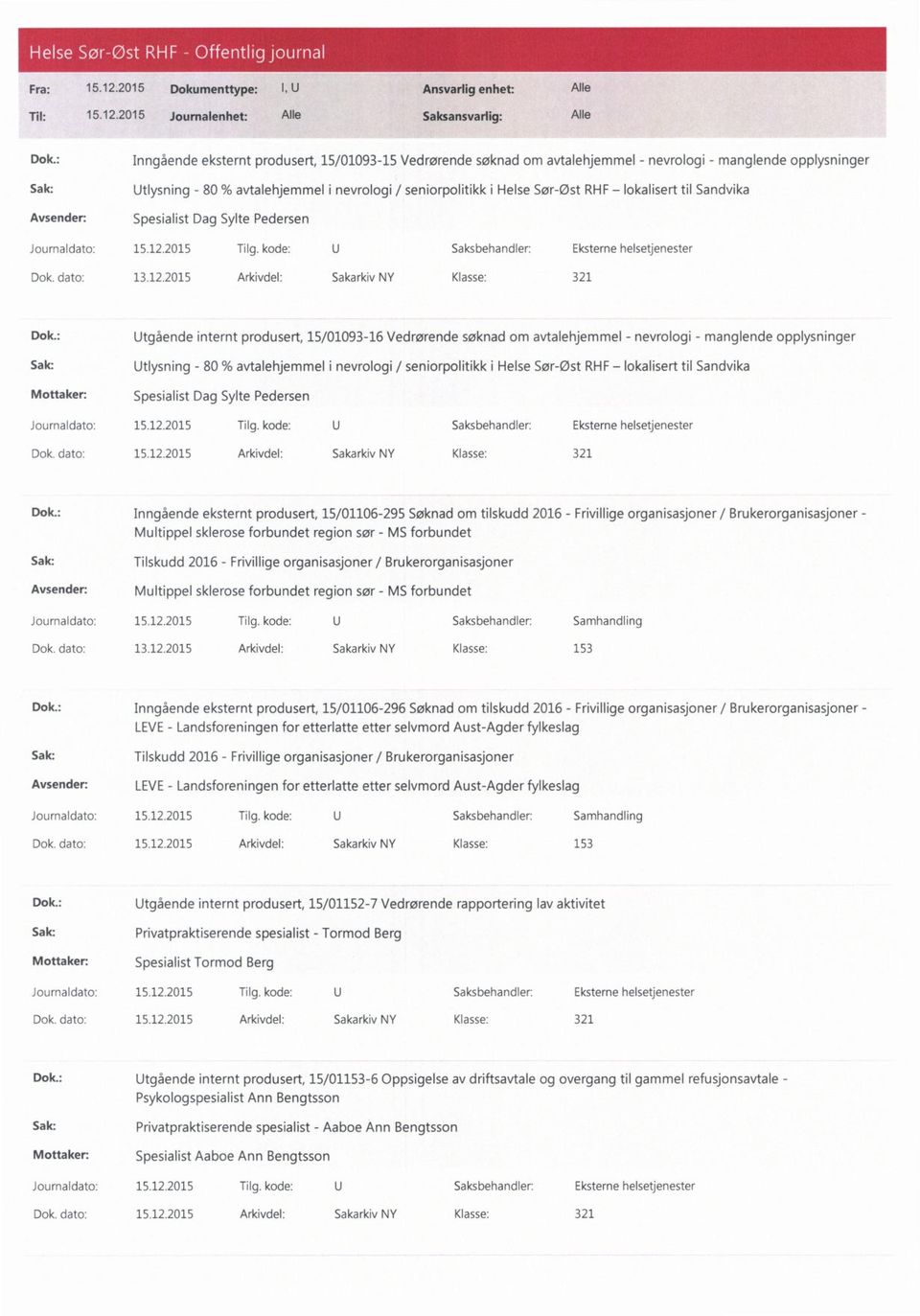 lokalisert til Sandvika Avsender: Spesialist Dag Sylte Pedersen Dok. dato: 13.12.2015 Arkivdel: Sakarkiv NY Klasse: 321 Dok.