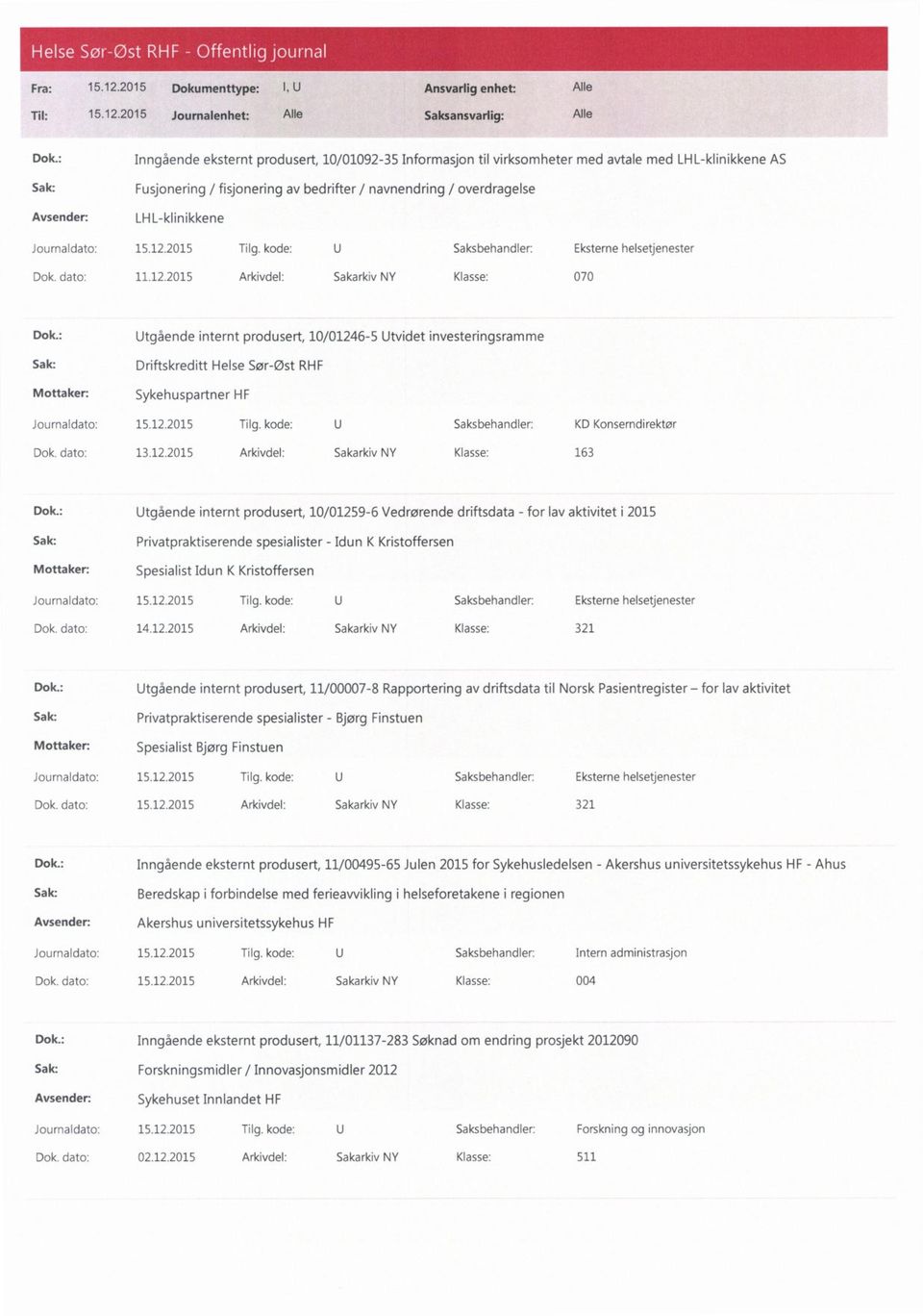 Dok. dato: 11.12.2015 Arkivdel: Sakarkiv NY Klasse: 070 Dok.: Utgående internt produsert, 10/01246-5 Utvidet investeringsramme Driftskreditt Helse Sør-øst RHF Sykehuspartner HF Journaldato: 15.12.2015 Tilg.