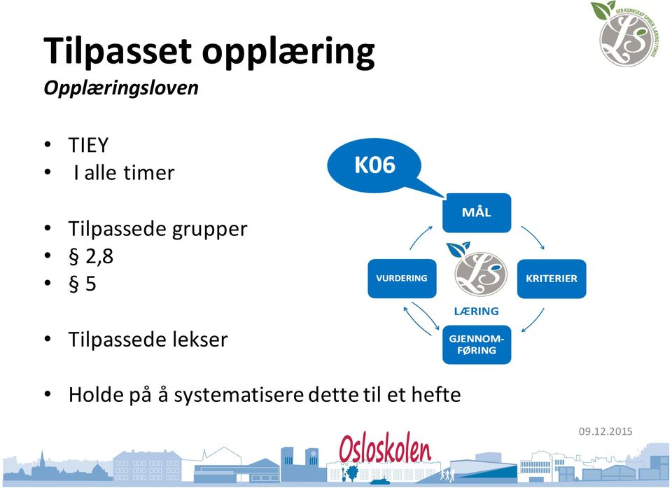 Tilpassede grupper 2,8 5