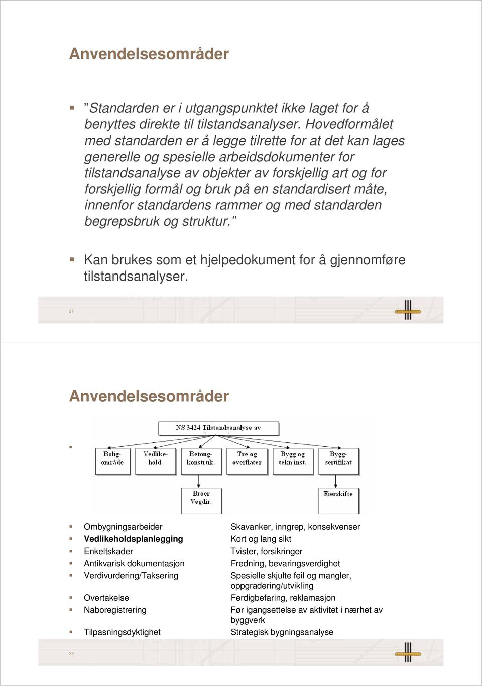 en standardisert måte, innenfor standardens rammer og med standarden begrepsbruk og struktur. Kan brukes som et hjelpedokument for å gjennomføre tilstandsanalyser.