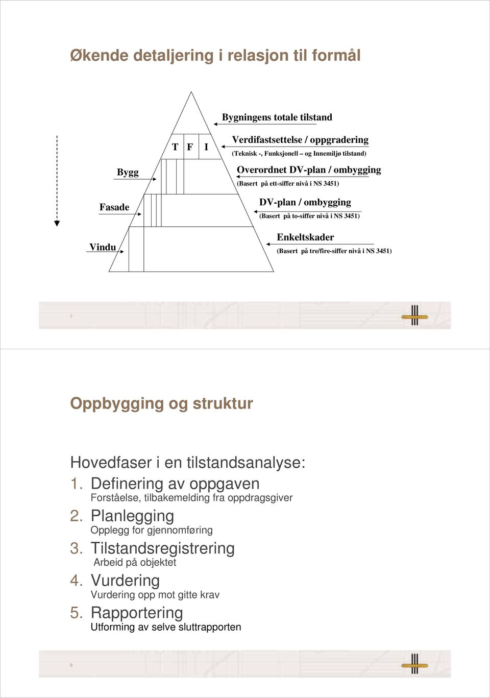 tre/fire-siffer nivå i NS 3451) 7 Oppbygging og struktur Hovedfaser i en tilstandsanalyse: 1. Definering av oppgaven Forståelse, tilbakemelding fra oppdragsgiver 2.