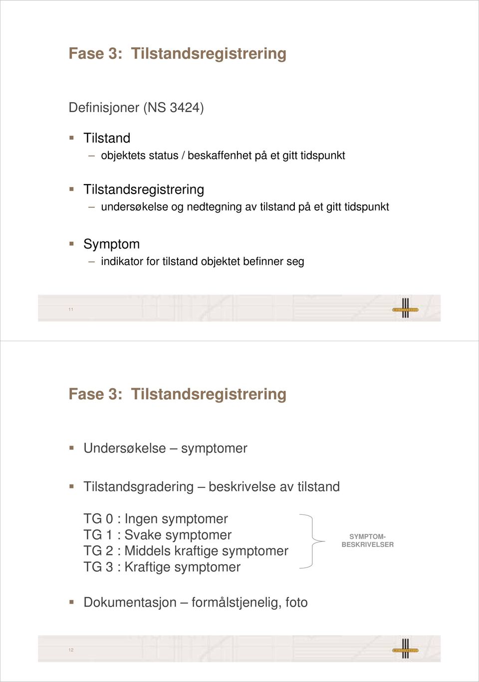 befinner seg 11 Fase 3: Tilstandsregistrering Undersøkelse symptomer Tilstandsgradering beskrivelse av tilstand TG 0 : Ingen