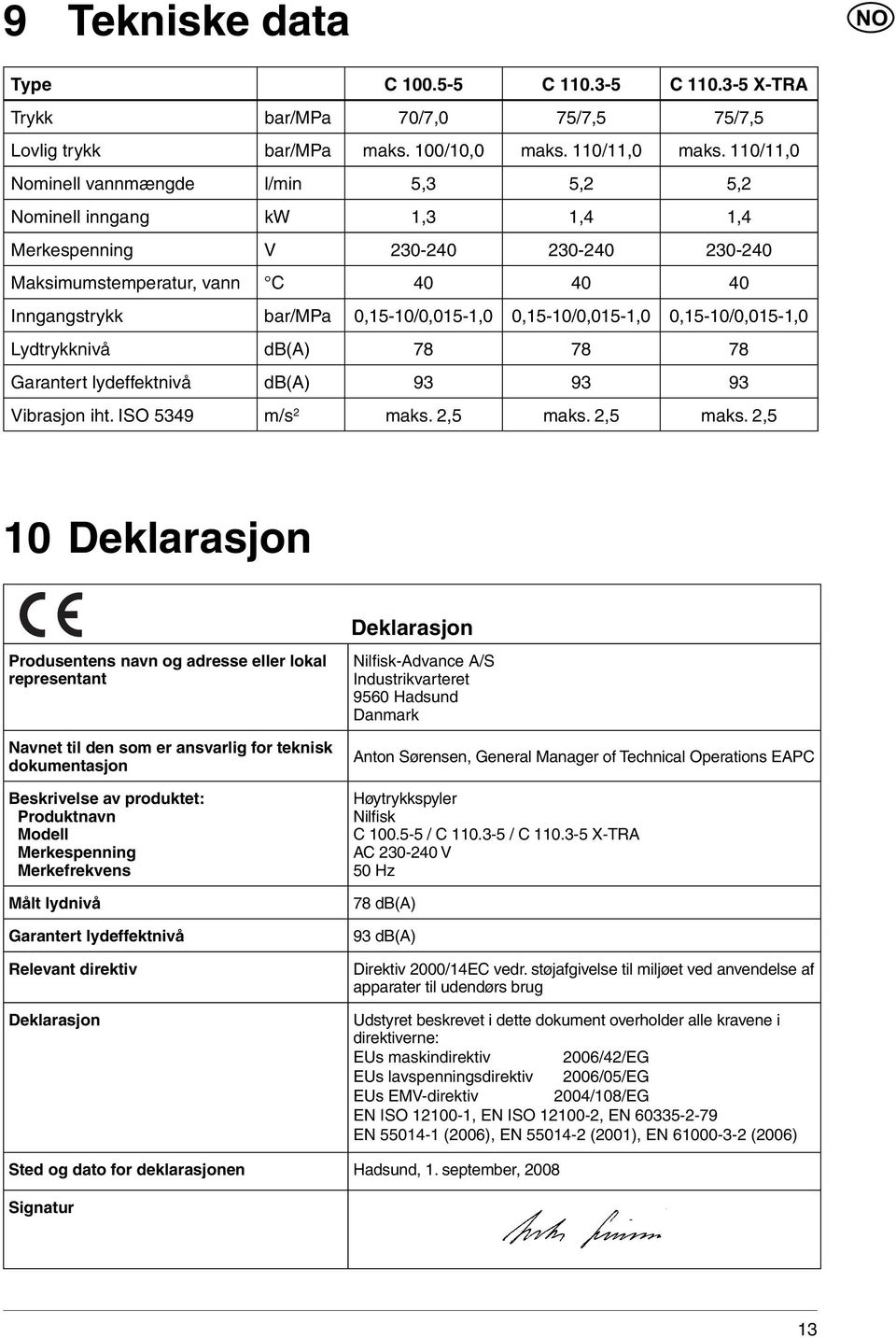 0,15-10/0,015-1,0 0,15-10/0,015-1,0 Lydtrykknivå db(a) 78 78 78 Garantert lydeffektnivå db(a) 93 93 93 Vibrasjon iht. ISO 5349 m/s 2 maks. 2,5 maks.