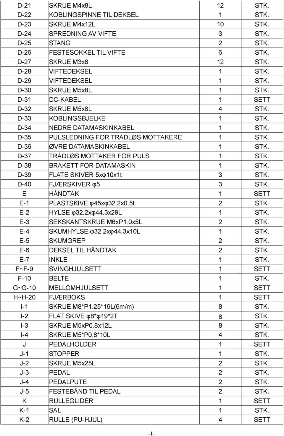 D-35 PULSLEDNING FOR TRÅDLØS MOTTAKERE 1 STK. D-36 ØVRE DATAMASKINKABEL 1 STK. D-37 TRÅDLØS MOTTAKER FOR PULS 1 STK. D-38 BRAKETT FOR DATAMASKIN 1 STK. D-39 FLATE SKIVER 5xφ10x1t 3 STK.