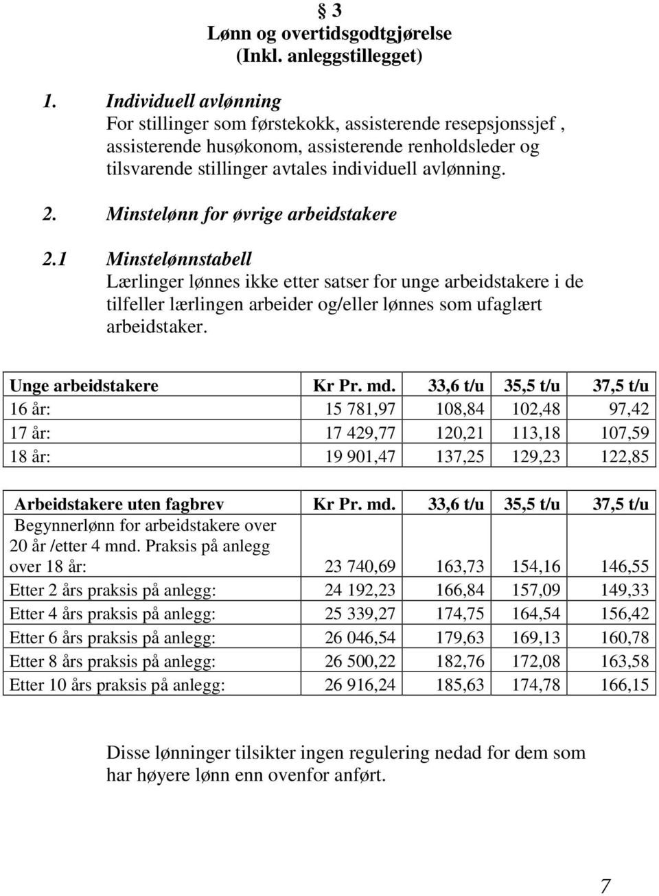 Minstelønn for øvrige arbeidstakere 2.1 Minstelønnstabell Lærlinger lønnes ikke etter satser for unge arbeidstakere i de tilfeller lærlingen arbeider og/eller lønnes som ufaglært arbeidstaker.