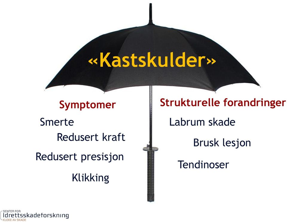 Klikking Strukturelle