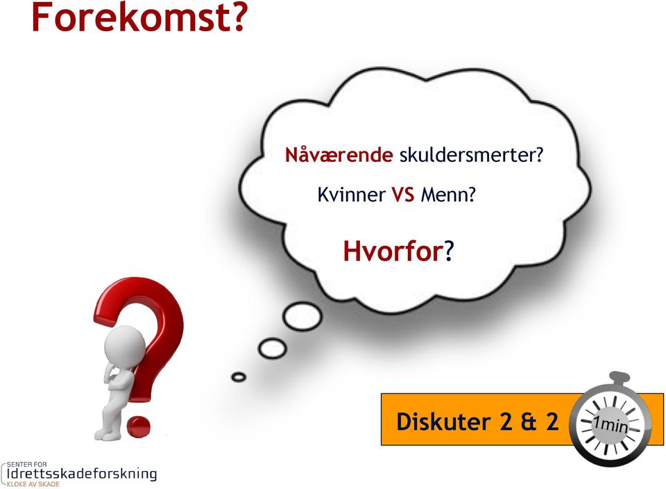 skuldersmerter?