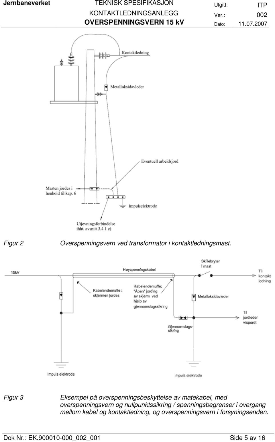 overspenningsvern og nullpunktssikring / spenningsbegrenser i overgang mellom