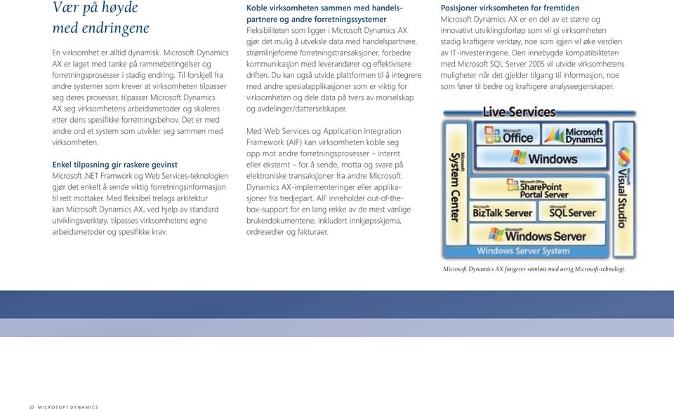 forretningsbehov. Det er med andre ord et system som utvikler seg sammen med virksomheten. Enkel tilpasning gir raskere gevinst Microsoft.