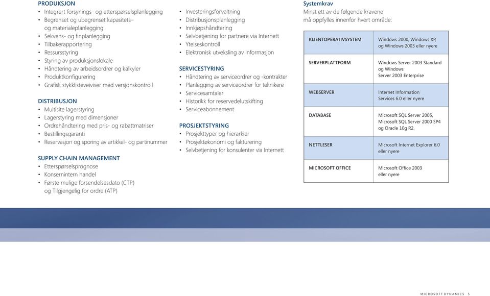 Ordrehåndtering med pris- og rabattmatriser Bestillingsgaranti Reservasjon og sporing av artikkel- og partinummer SUPPLY CHAIN MANAGEMENT Etterspørselsprognose Konsernintern handel Første mulige