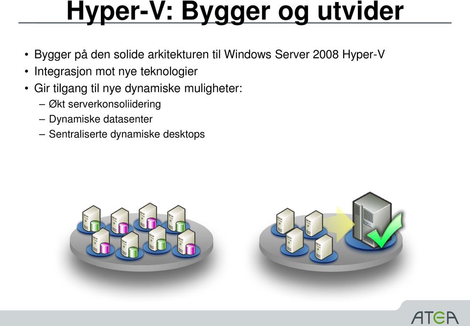 teknologier Gir tilgang til nye dynamiske muligheter: Økt