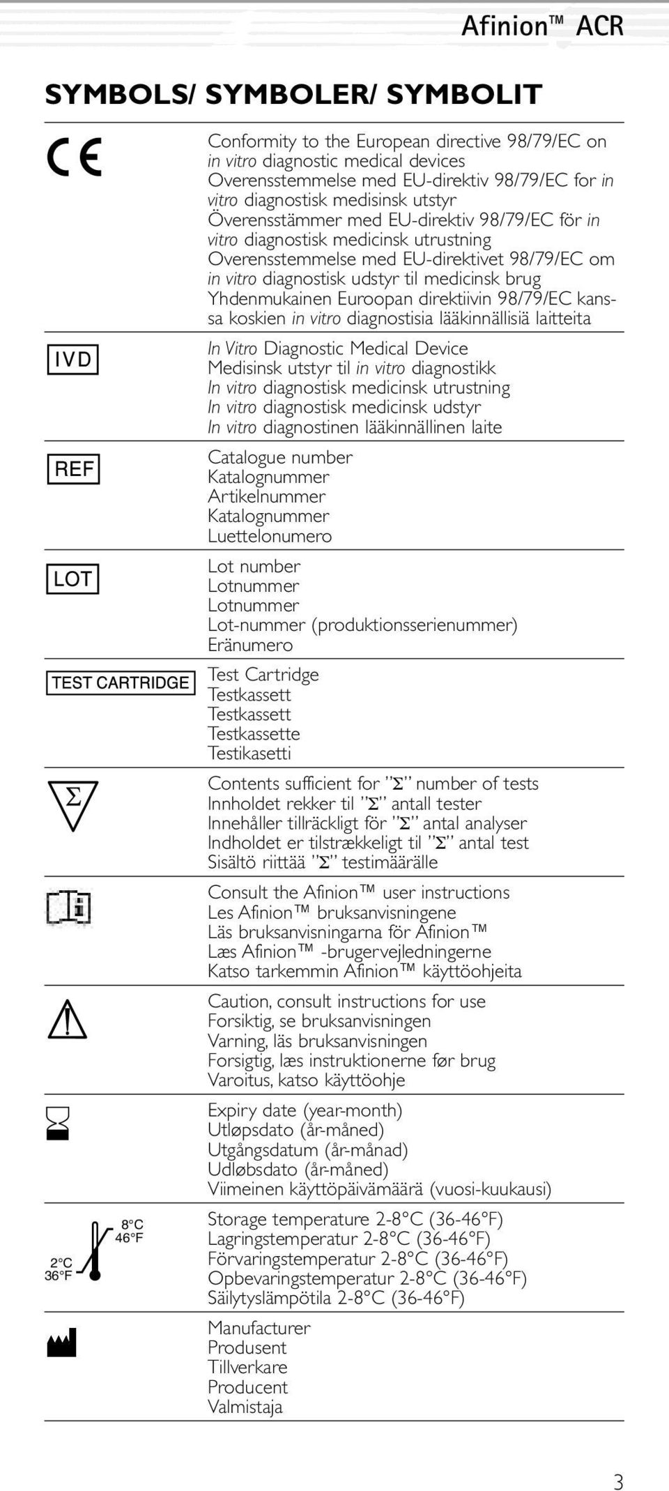 medicinsk brug Yhdenmukainen Euroopan direktiivin 98/79/EC kanssa koskien in vitro diagnostisia lääkinnällisiä laitteita In Vitro Diagnostic Medical Device Medisinsk utstyr til in vitro diagnostikk