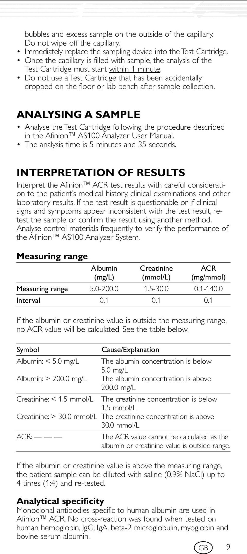 Do not use a Test Cartridge that has been accidentally dropped on the floor or lab bench after sample collection.