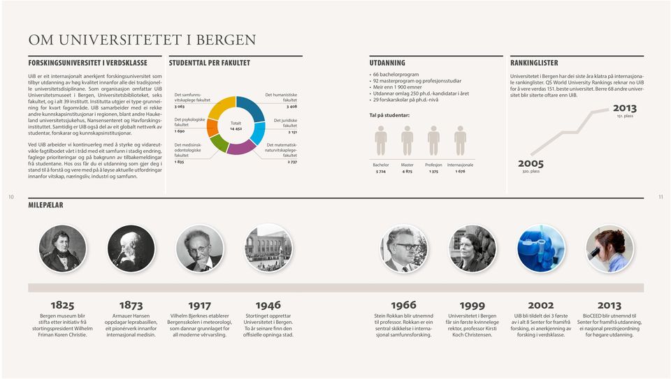 Institutta utgjer ei type grunneining for kvart fagområde.