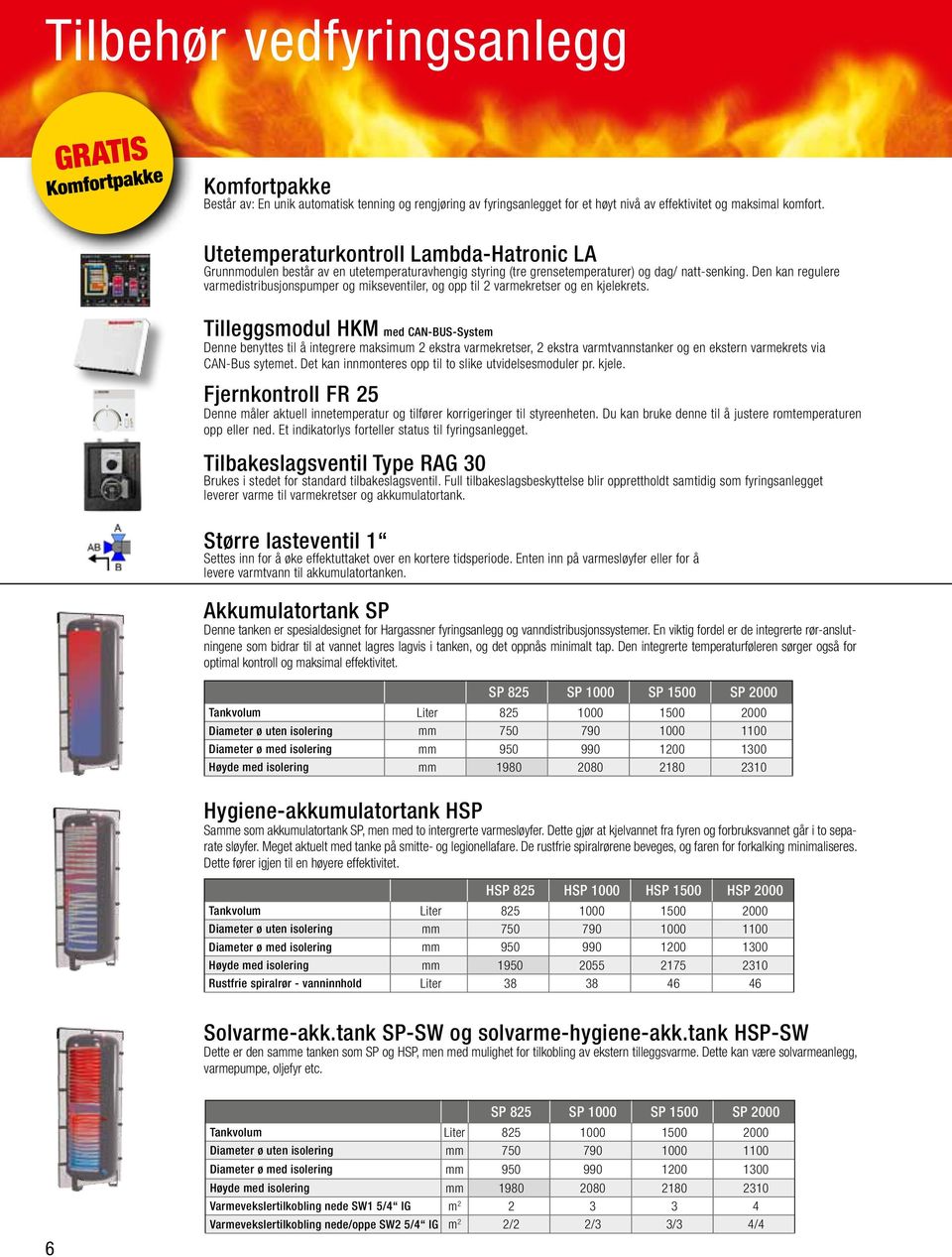 Den kan regulere varmedistribusjonspumper og mikseventiler, og opp til 2 varmekretser og en kjelekrets.