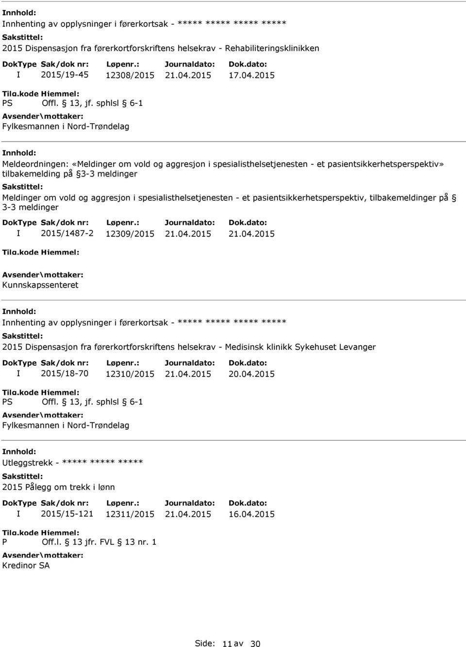 - et pasientsikkerhetsperspektiv, tilbakemeldinger på 3-3 meldinger 2015/1487-2 12309/2015 Kunnskapssenteret nnhenting av opplysninger i førerkortsak - ***** ***** ***** ***** 2015 Dispensasjon fra