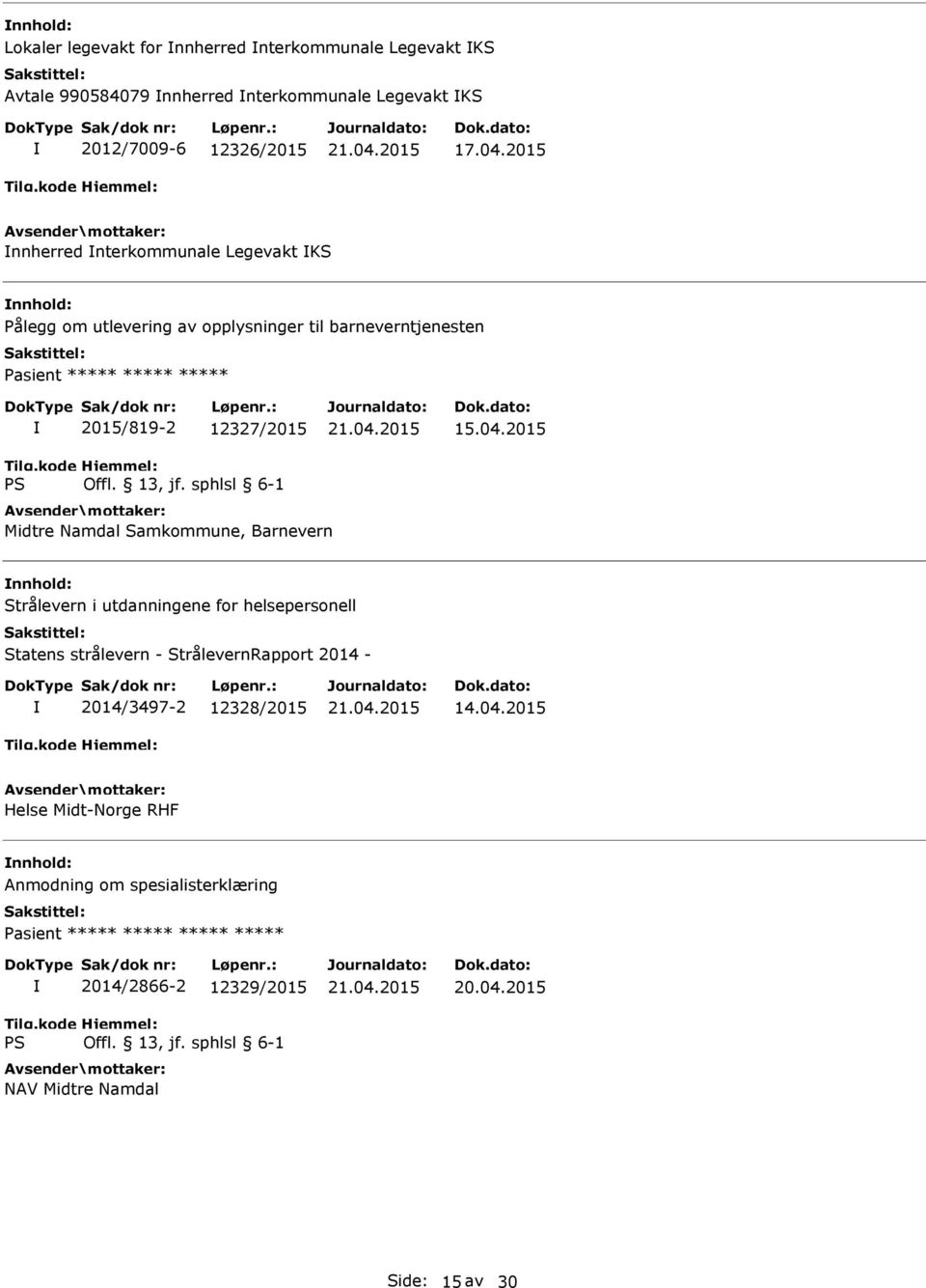 Samkommune, Barnevern Strålevern i utdanningene for helsepersonell Statens strålevern - StrålevernRapport 2014-2014/3497-2