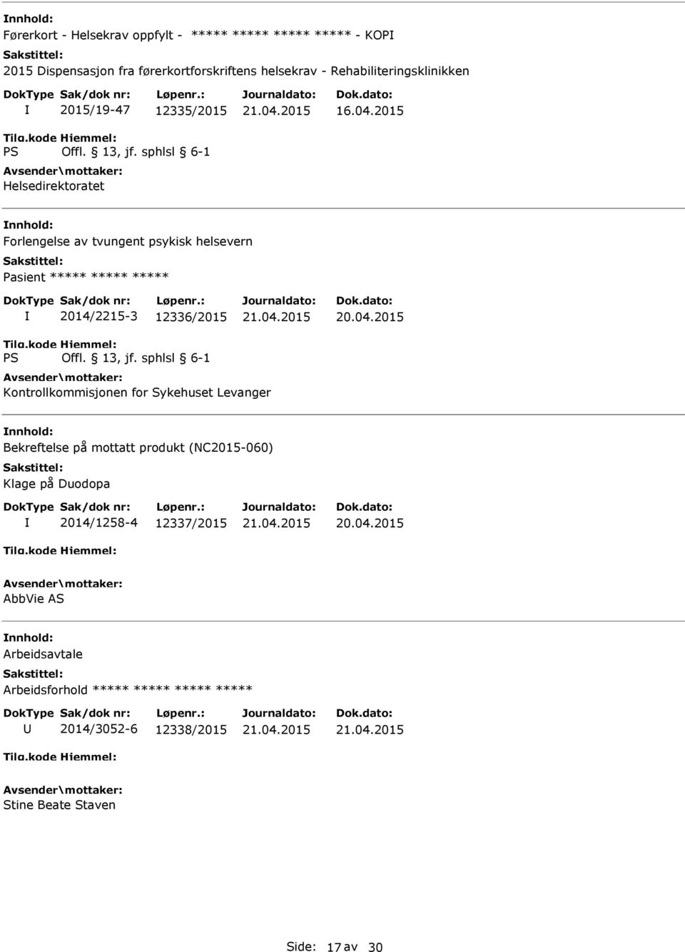 2015 Forlengelse av tvungent psykisk helsevern 2014/2215-3 12336/2015 Kontrollkommisjonen for Sykehuset Levanger