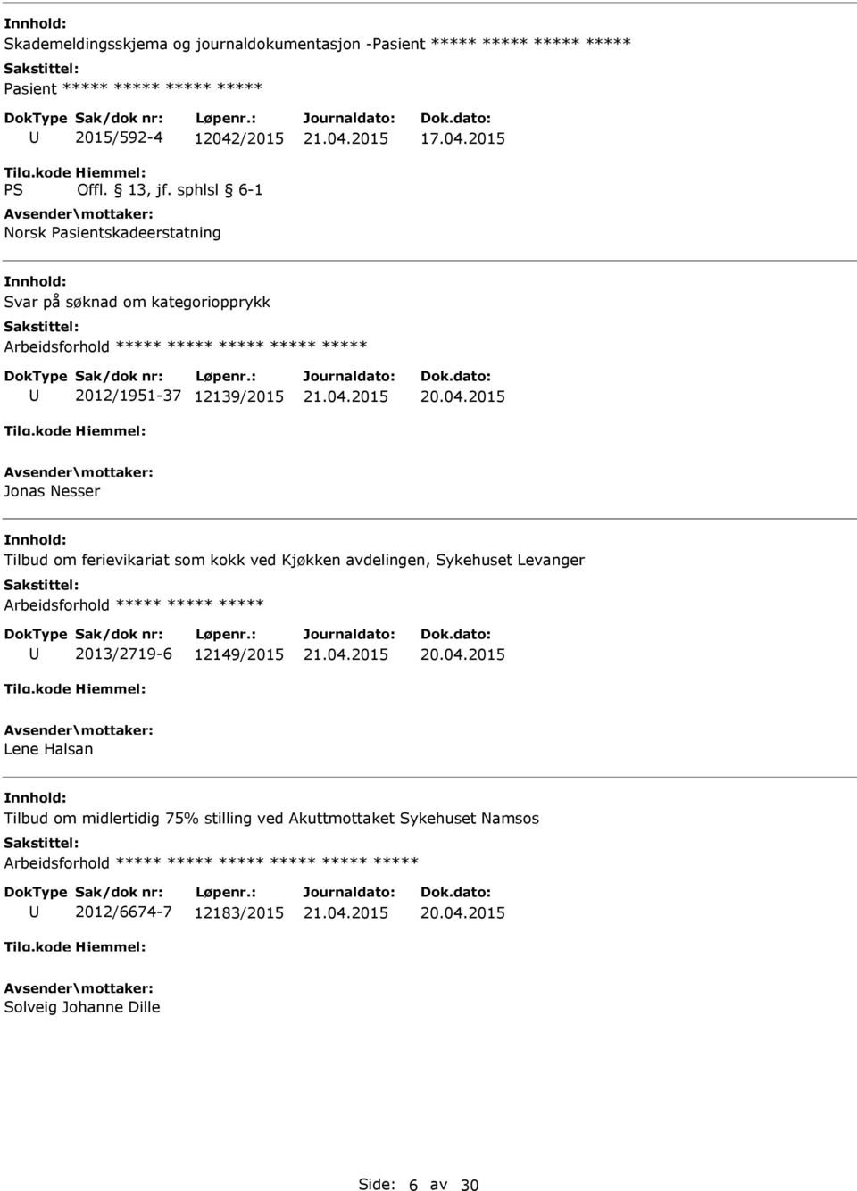 Kjøkken avdelingen, Sykehuset Levanger Arbeidsforhold ***** ***** ***** 2013/2719-6 12149/2015 Lene Halsan Tilbud om midlertidig 75%