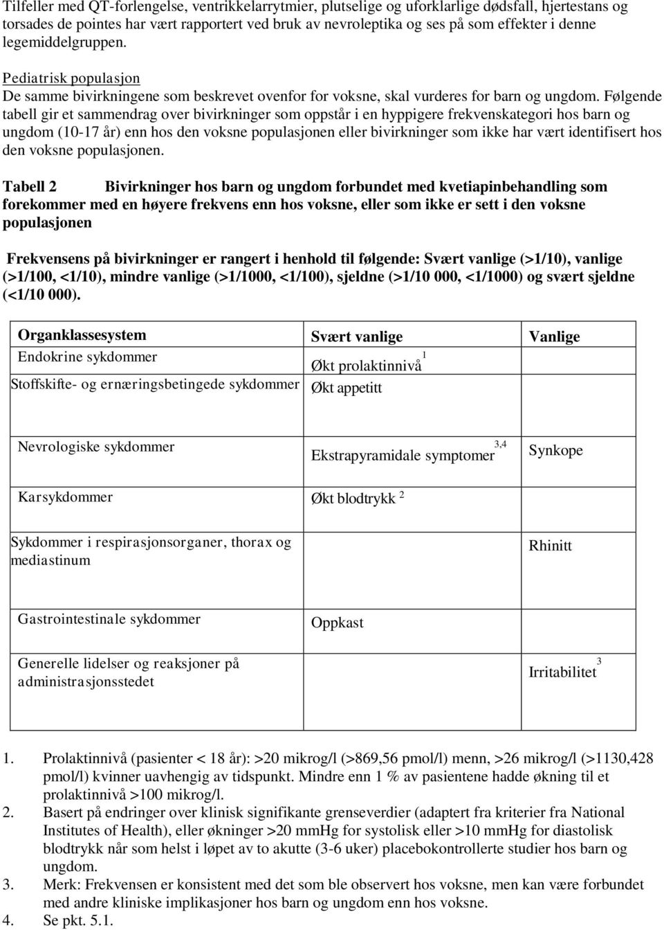 Følgende tabell gir et sammendrag over bivirkninger som oppstår i en hyppigere frekvenskategori hos barn og ungdom (10-17 år) enn hos den voksne populasjonen eller bivirkninger som ikke har vært