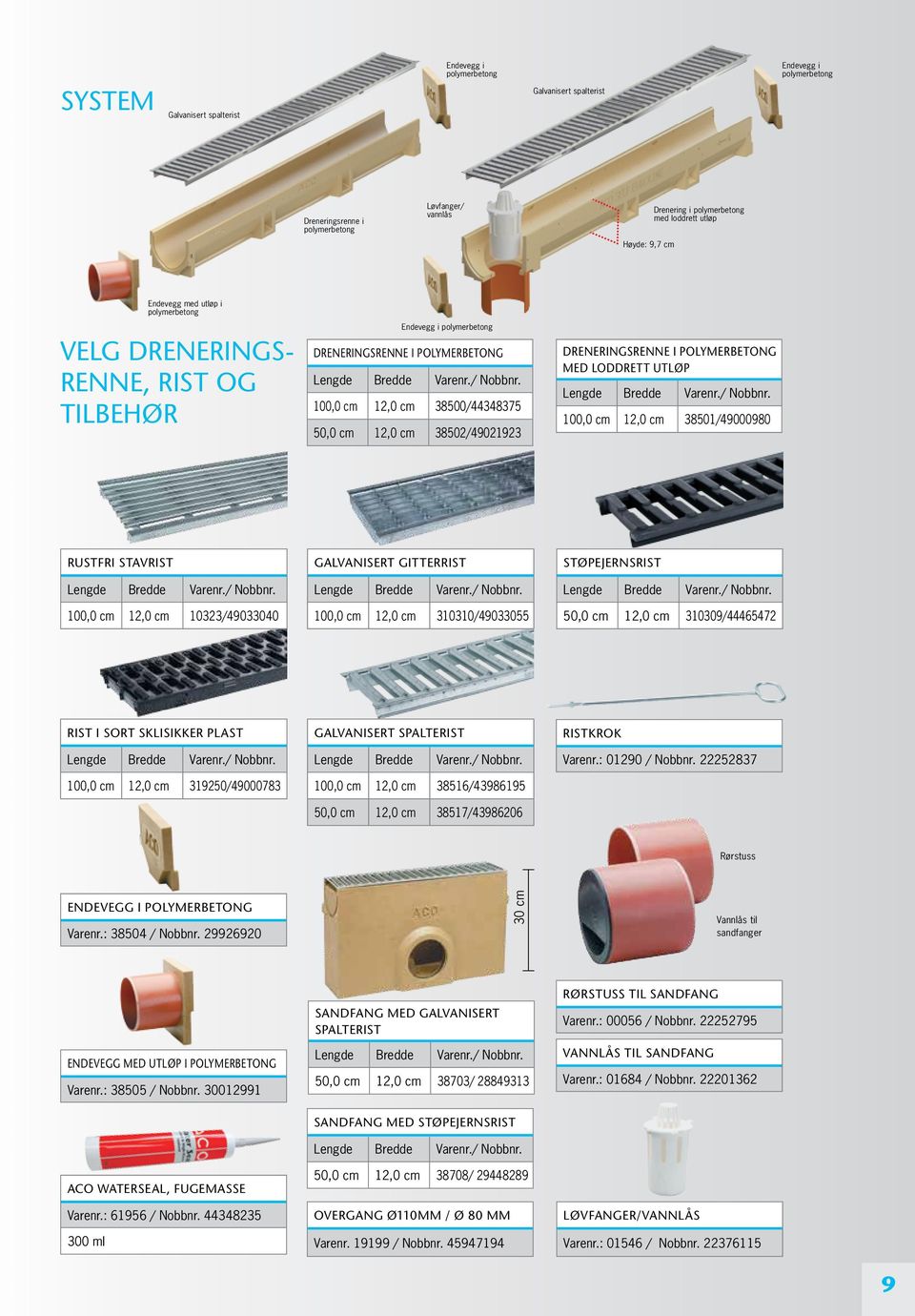 38502/49021923 DRENERINGSRENNE I POLYMERBETONG MED LODDRETT UTLØP 100,0 cm 12,0 cm 38501/49000980 RUSTFRI STAVRIST 100,0 cm 12,0 cm 10323/49033040 GALVANISERT GITTERRIST 100,0 cm 12,0 cm