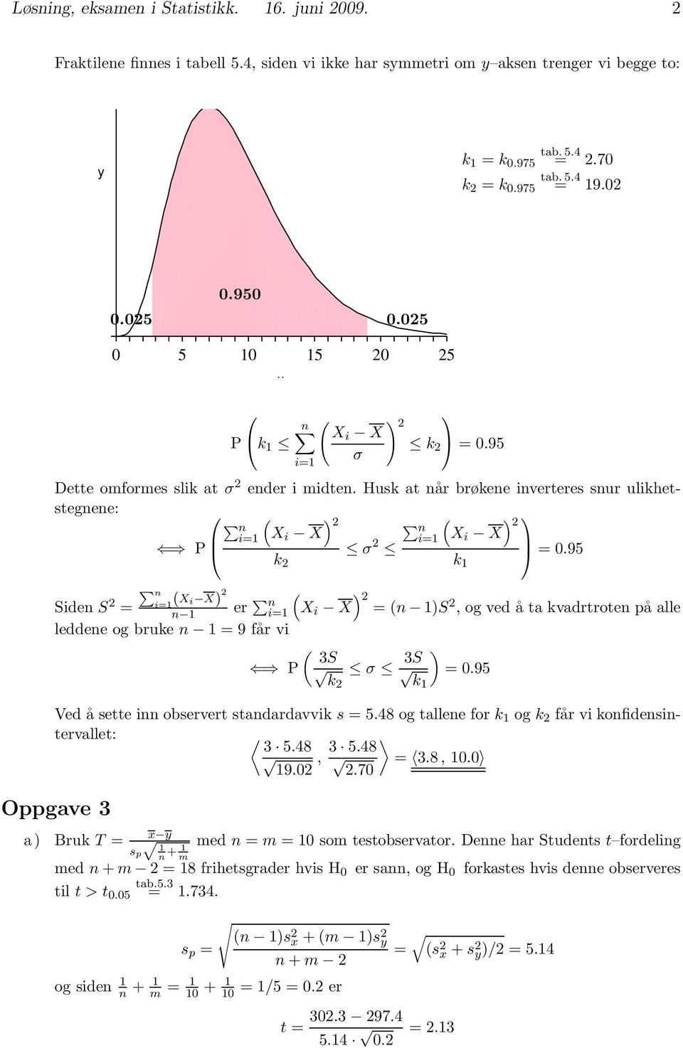 Husk at når brøkene inverteres snur ulikhetstegnene: ni=1 2 X i X ni=1 2 X i X P σ 2 =0.