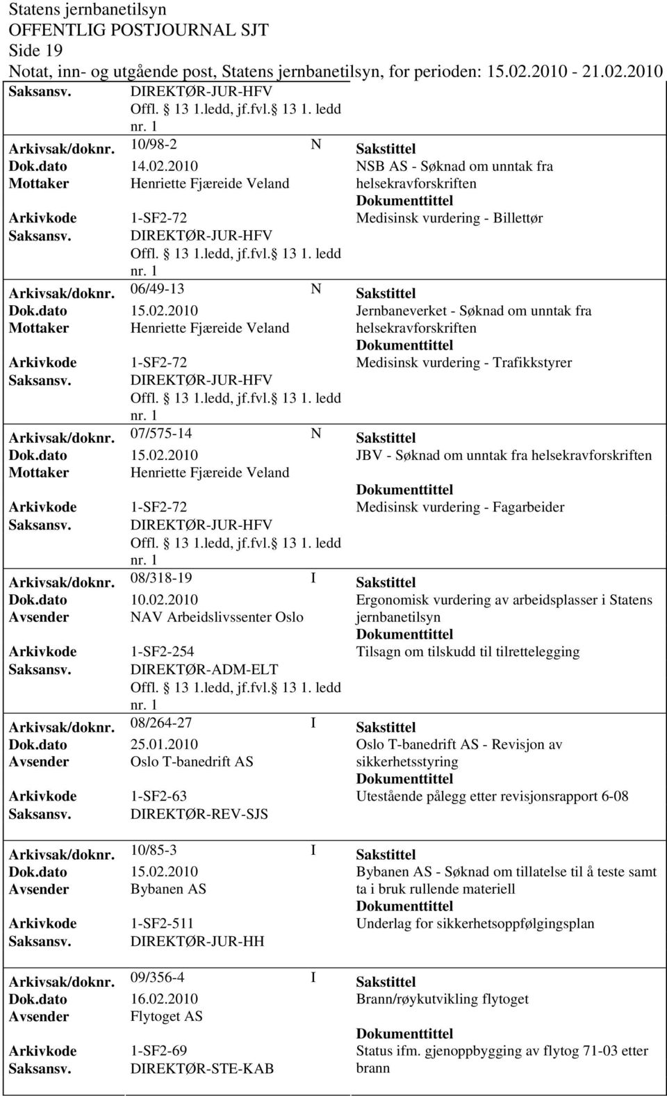 06/49-13 N Sakstittel Jernbaneverket - Søknad om unntak fra Mottaker Henriette Fjæreide Veland helsekravforskriften Medisinsk vurdering - Trafikkstyrer Arkivsak/doknr.