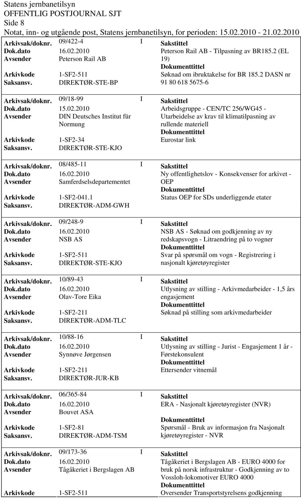 09/18-99 I Sakstittel Arbeidsgruppe - CEN/TC 256/WG45 - Avsender DIN Deutsches Institut für Normung Utarbeidelse av krav til klimatilpasning av rullende materiell Arkivkode 1-SF2-34 Eurostar link