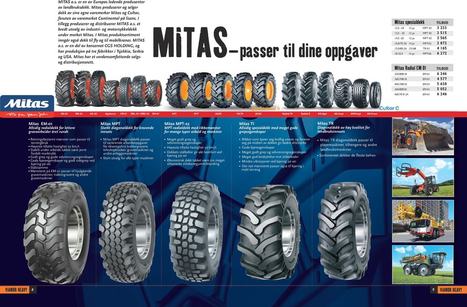 Mitas har et verdensomfattende salgsog distribusjonsnett. MITAS passer til dine oppgaver Mitas spesialdekk TILBUD 12,5-18 12 pr MPT 03 3 233 12,5-20 12 pr MPT 05 3 515 14,5-20 12 pr MPT 03 3 565 16.