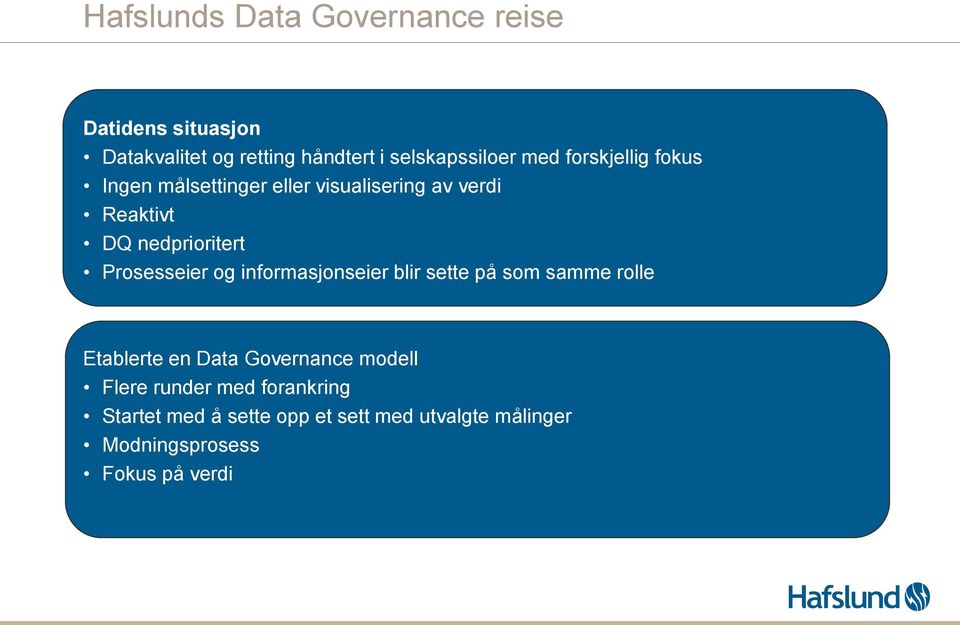 Prosesseier og informasjonseier blir sette på som samme rolle Etablerte en Data Governance modell