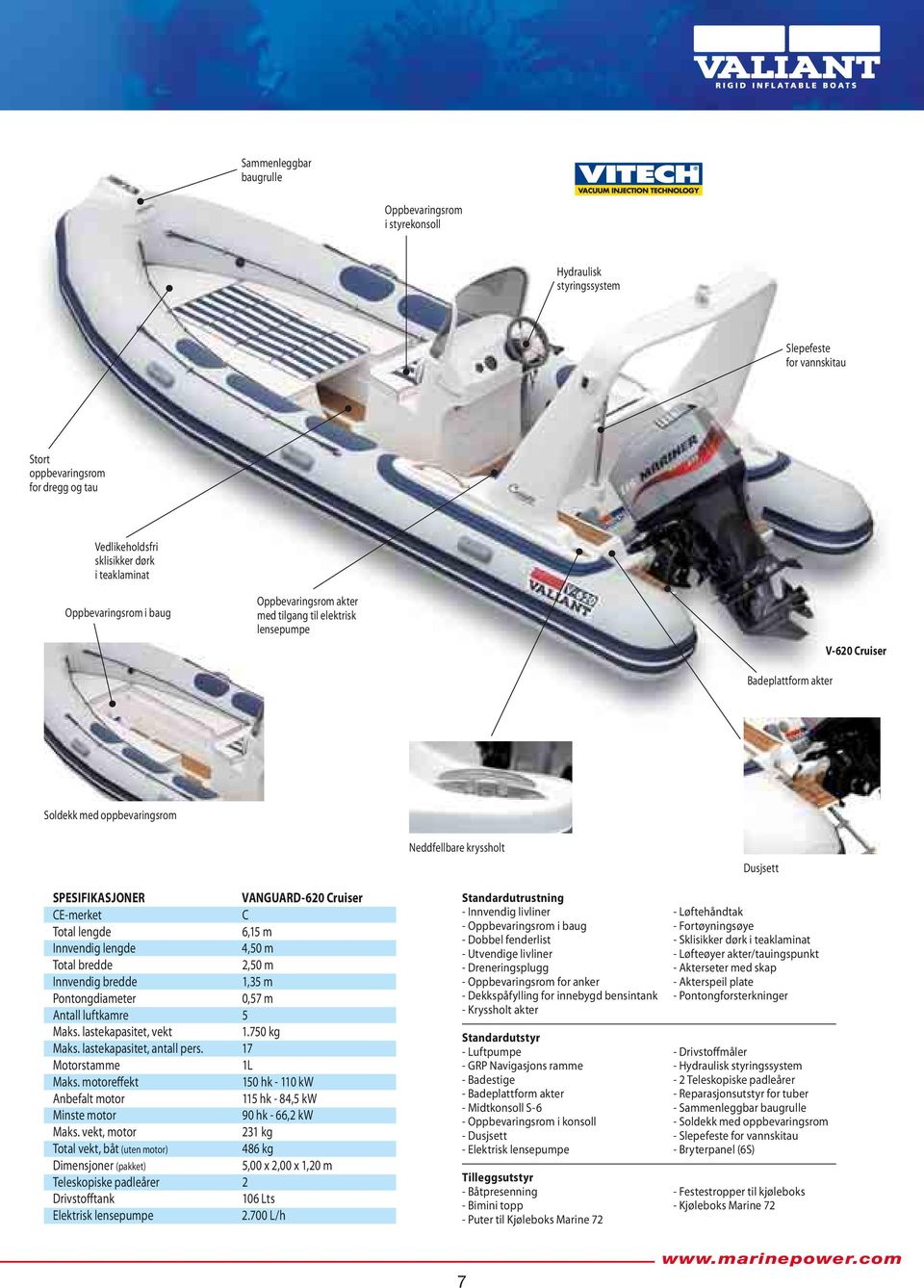 VANGUARD-620 Cruiser CE-merket C Total lengde 6,15 m Innvendig lengde 4,50 m Total bredde 2,50 m Innvendig bredde 1,35 m Pontongdiameter 0,57 m Antall luftkamre 5 Maks. lastekapasitet, vekt 1.