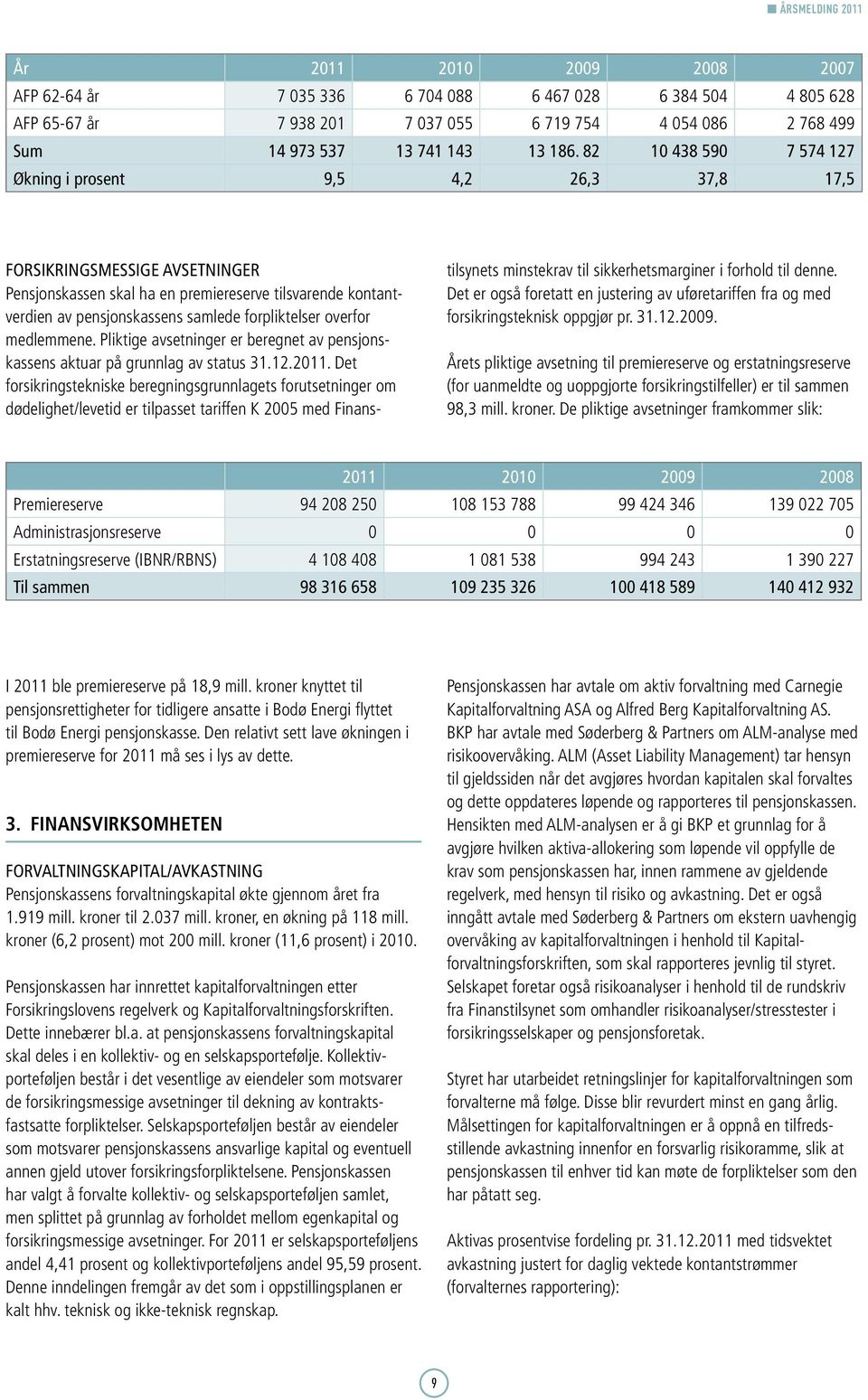 forpliktelser overfor medlemmene. Pliktige avsetninger er beregnet av pensjonskassens aktuar på grunnlag av status 31.12.2011.