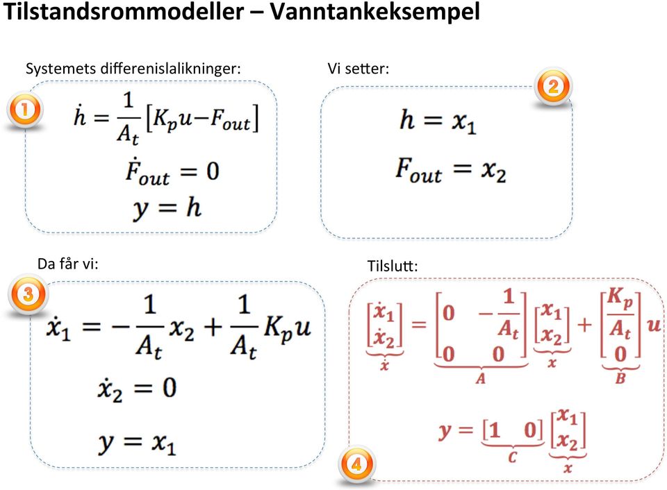 Systemets