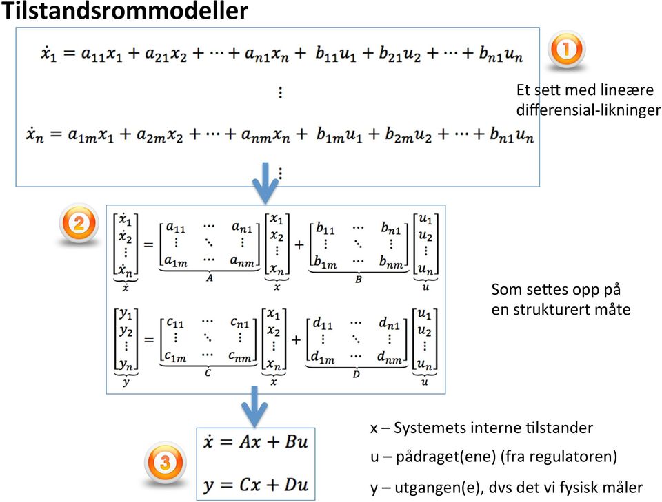 strukturert måte x Systemets interne >lstander u