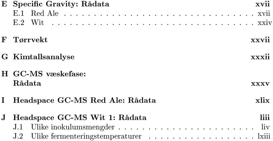 Rådata xxxii xxxv I Headspace GC-MS Red Ale: Rådata xlix J Headspace GC-MS Wit 1: Rådata liii J.