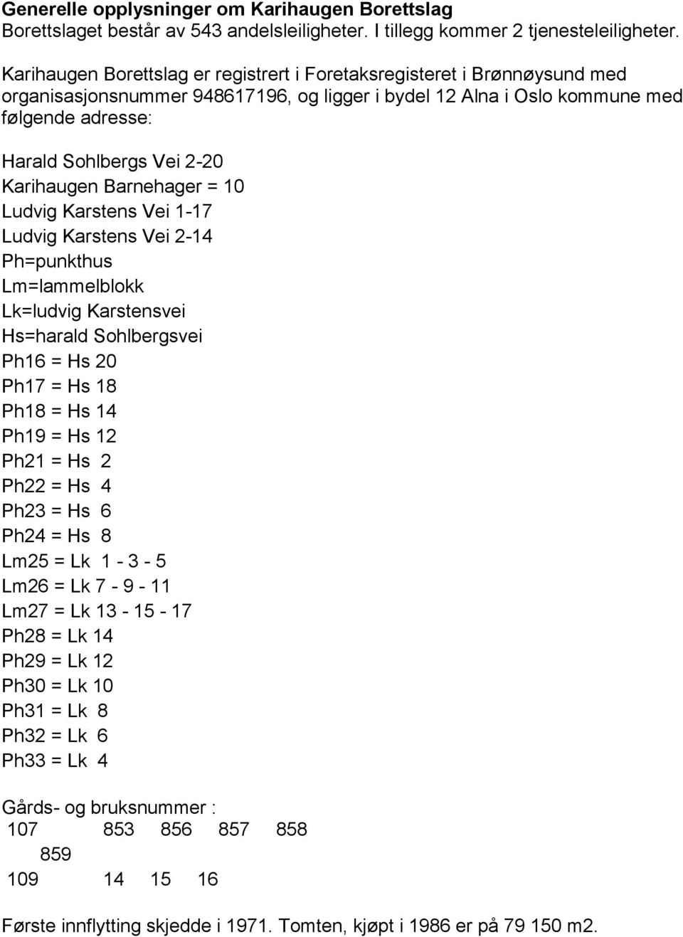 Karihaugen Barnehager = 10 Ludvig Karstens Vei 1-17 Ludvig Karstens Vei 2-14 Ph=punkthus Lm=lammelblokk Lk=ludvig Karstensvei Hs=harald Sohlbergsvei Ph16 = Hs 20 Ph17 = Hs 18 Ph18 = Hs 14 Ph19 = Hs